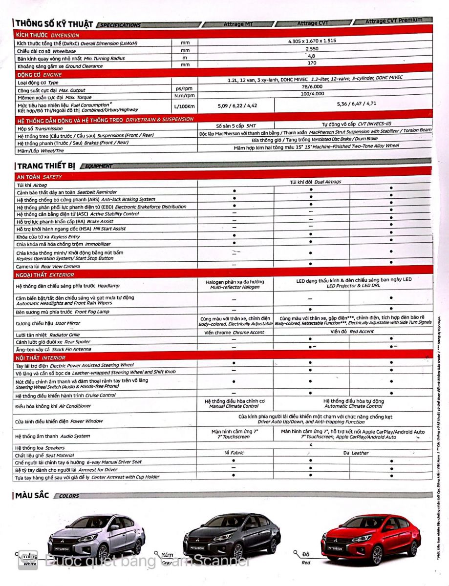 thông số kũy thuật xe Mitsubishi Attrage 2022